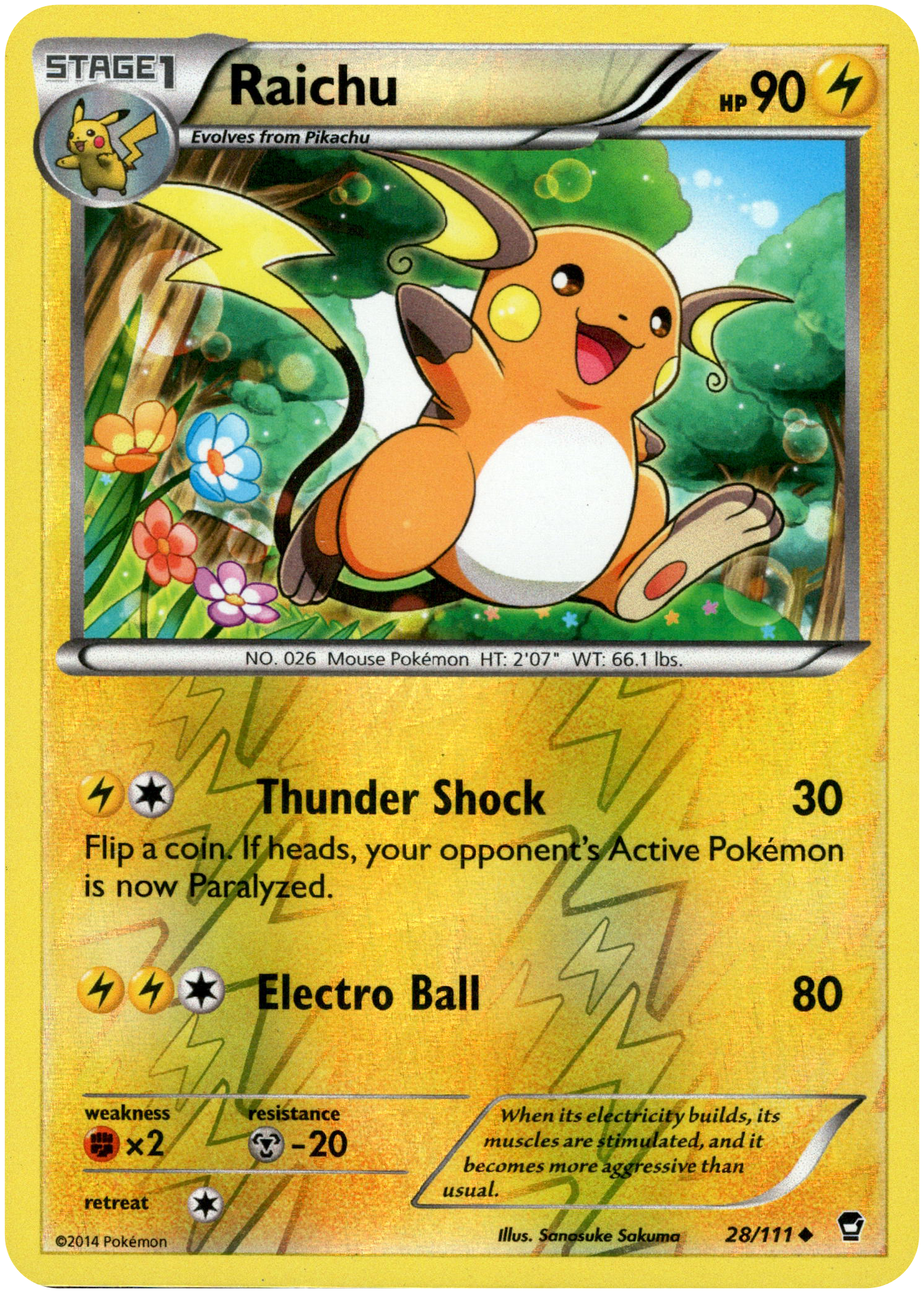 Raichu - 28/111 - Furious Fists - Reverse Holo - Card Cavern